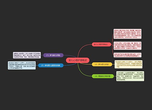 婴儿心理护理概述
