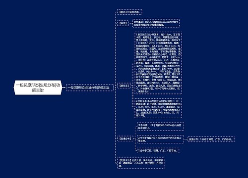 一包花原形态|生境分布|功能主治