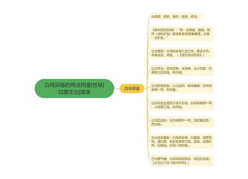 白鸡屎藤的用法用量|性味|功能主治|摘录