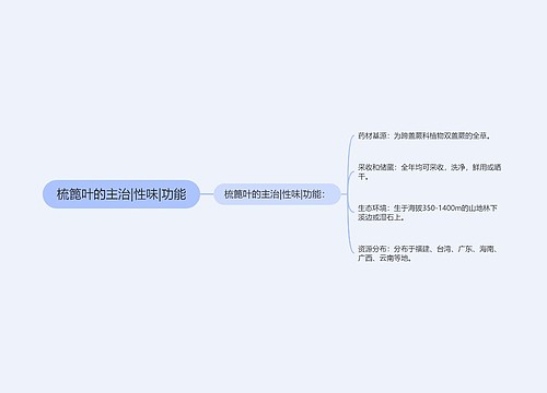 梳篦叶的主治|性味|功能