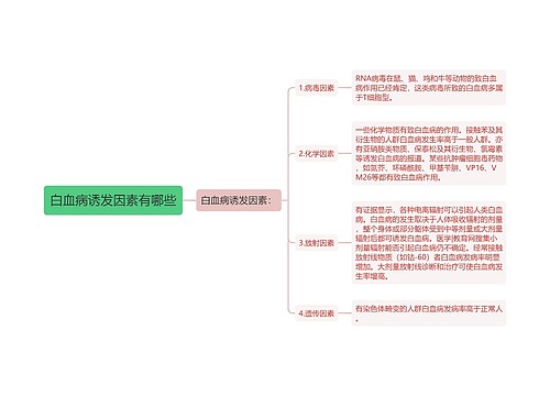 白血病诱发因素有哪些