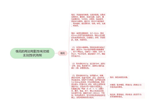 槐花的用法用量|性味|功能主治|性状|炮制