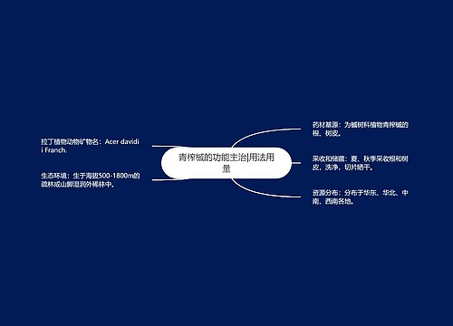 青榨槭的功能主治|用法用量