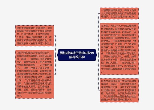 男性超级精子游动过快可能导致不孕