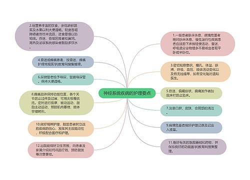 神经系统疾病的护理要点