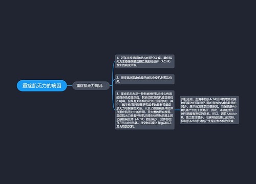 重症肌无力的病因