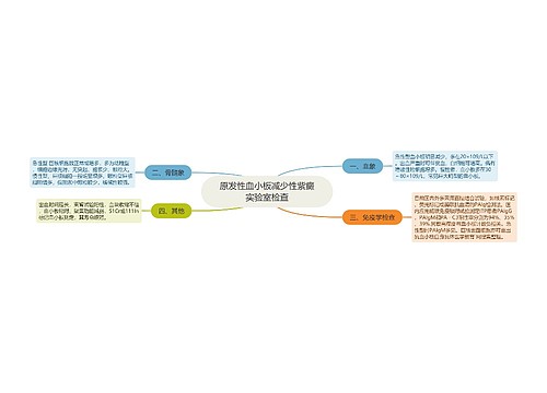 原发性血小板减少性紫癜实验室检查