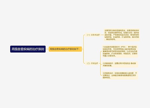 周围血管疾病的治疗原则