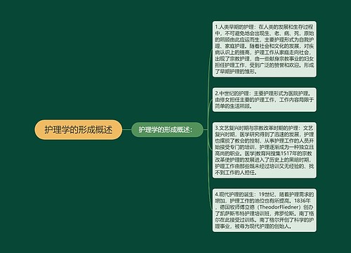 护理学的形成概述