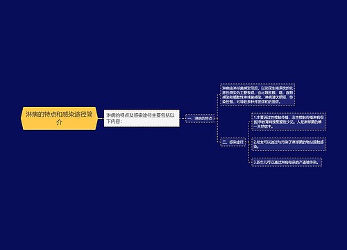 淋病的特点和感染途径简介