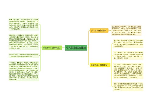 小儿推拿健脾强肺