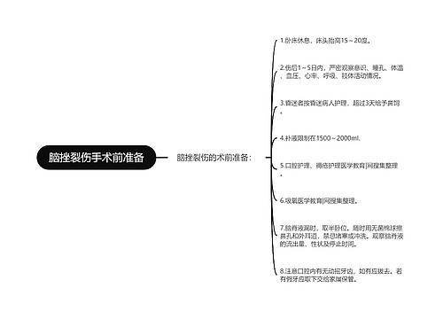 脑挫裂伤手术前准备