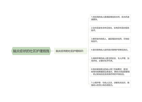 脑炎症状的社区护理措施