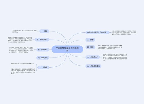 中医自我按摩让你远离感冒