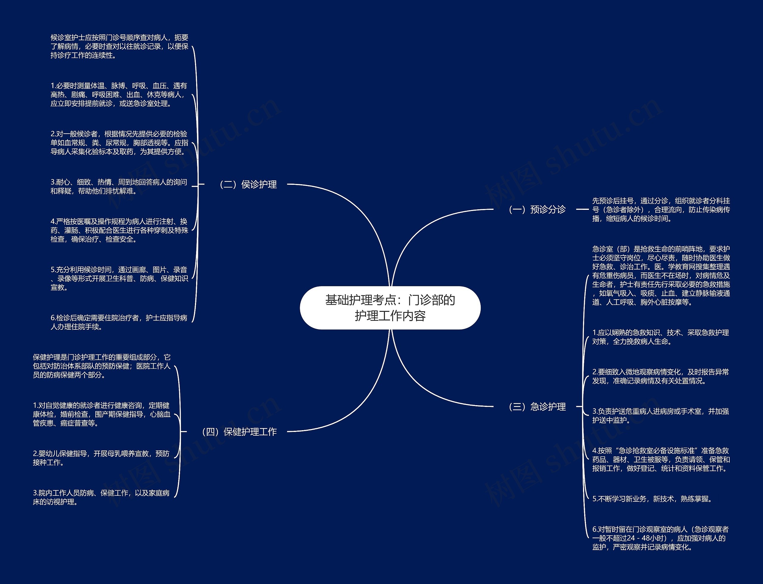 基础护理考点：门诊部的护理工作内容