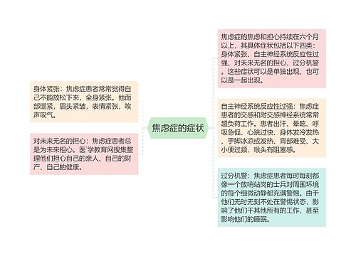 焦虑症的症状