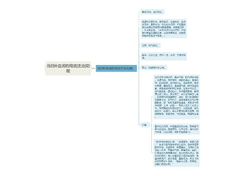 当归补血汤的用法|主治|功能