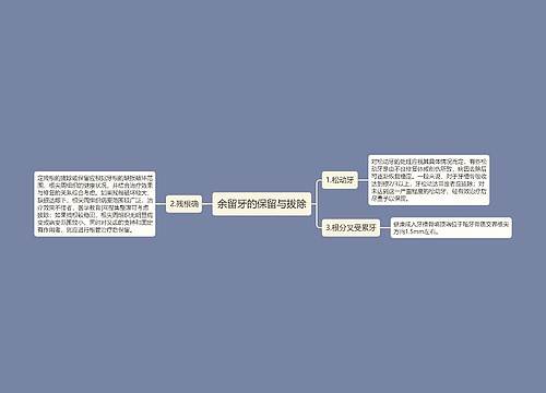 余留牙的保留与拔除