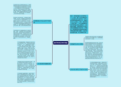 做好筛查远离宫颈癌