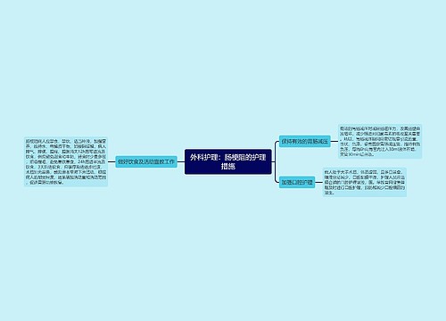 外科护理：肠梗阻的护理措施