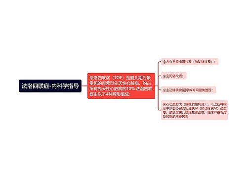 法洛四联症-内科学指导