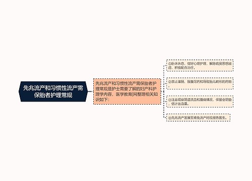 先兆流产和习惯性流产需保胎者护理常规