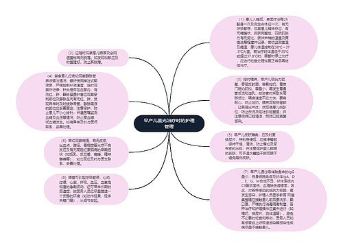 早产儿蓝光治疗时的护理管理