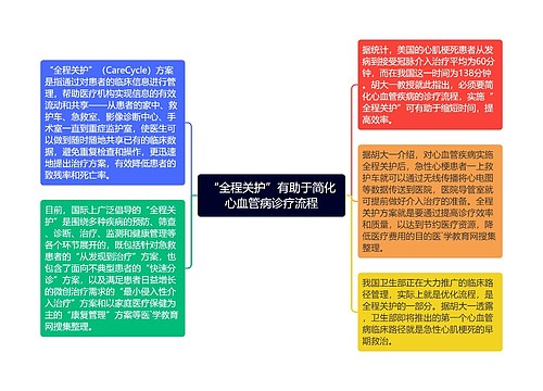 “全程关护”有助于简化心血管病诊疗流程