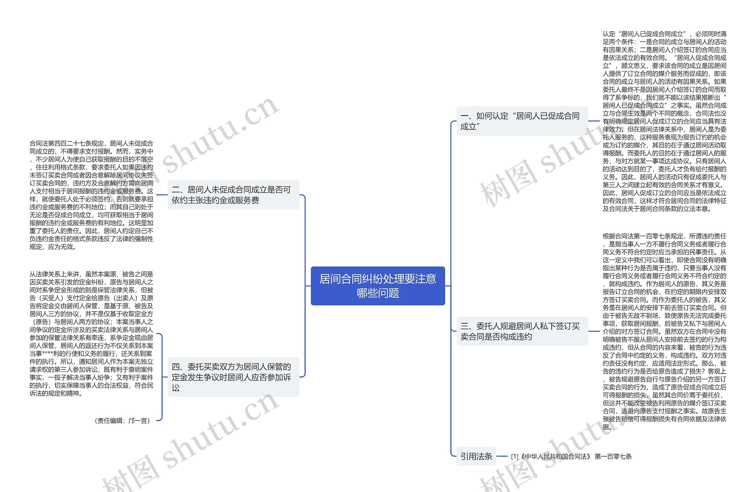 居间合同纠纷处理要注意哪些问题思维导图