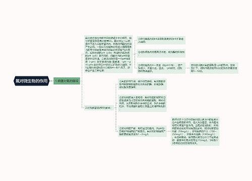 氟对微生物的作用