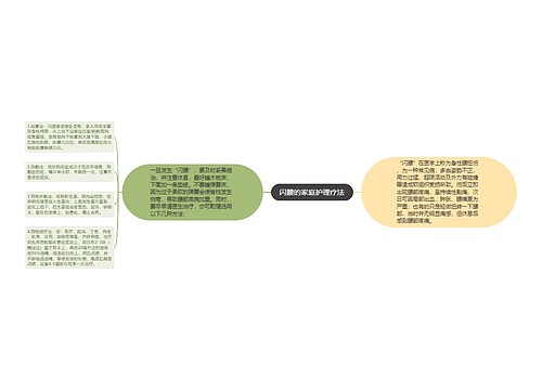 闪腰的家庭护理疗法