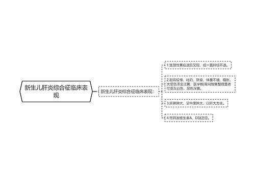新生儿肝炎综合征临床表现