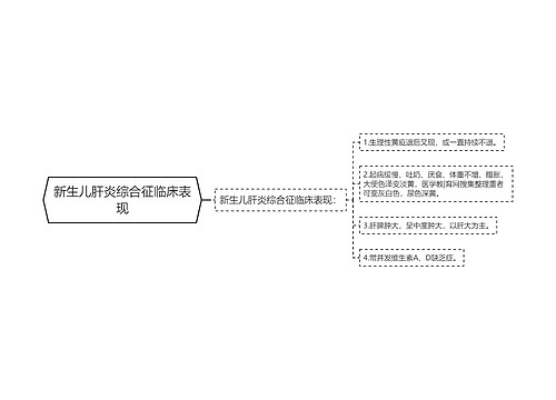 新生儿肝炎综合征临床表现