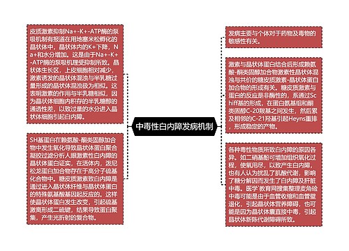 中毒性白内障发病机制