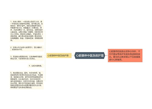 心脏骤停中医急救护理