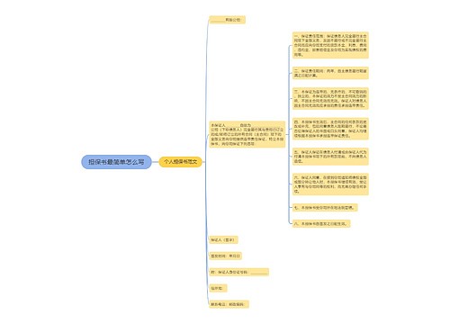 担保书最简单怎么写