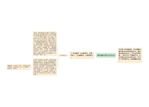 骨肿瘤中医气功疗法