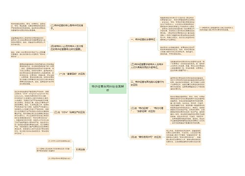 特许经营合同纠纷全面解析