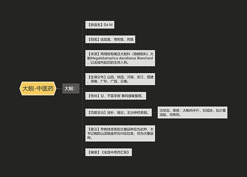 大鲵-中医药