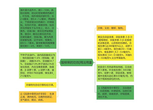 醋柳果的功效|用法用量