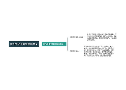 瞳孔变化有哪些临床意义