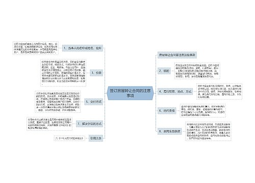 签订房屋转让合同的注意事项