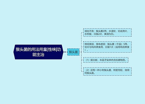 猴头菌的用法用量|性味|功能主治