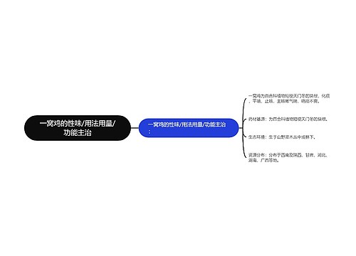 一窝鸡的性味/用法用量/功能主治