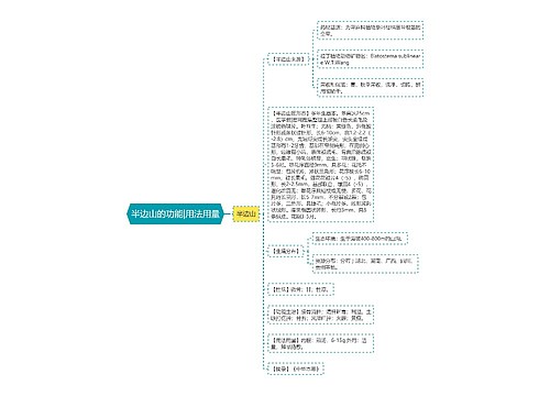 半边山的功能|用法用量