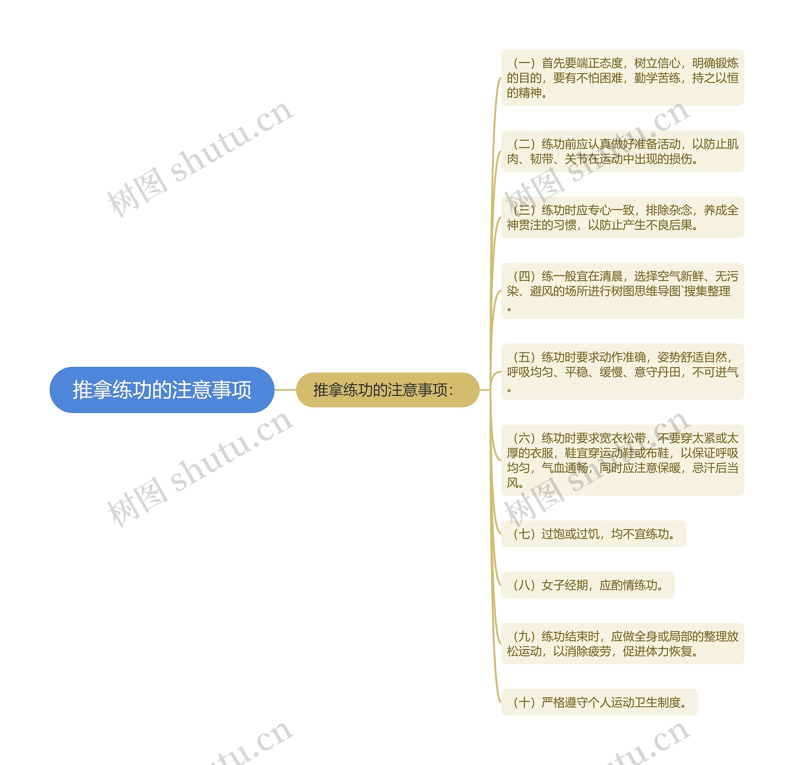 推拿练功的注意事项 推拿练功的注意事项