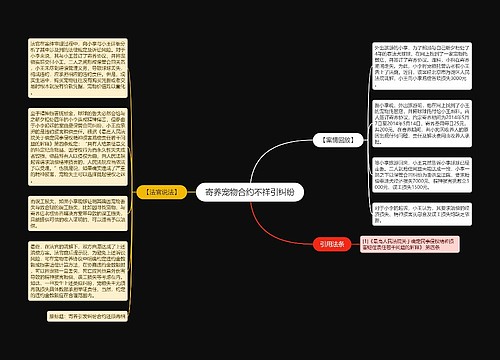 寄养宠物合约不祥引纠纷