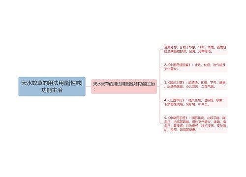 天水蚁草的用法用量|性味|功能主治