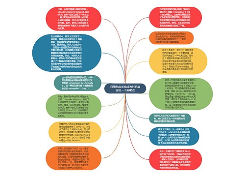 利用免疫系统成为对抗癌症的一个新靶点