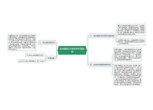 如何解除与律所的代理合同